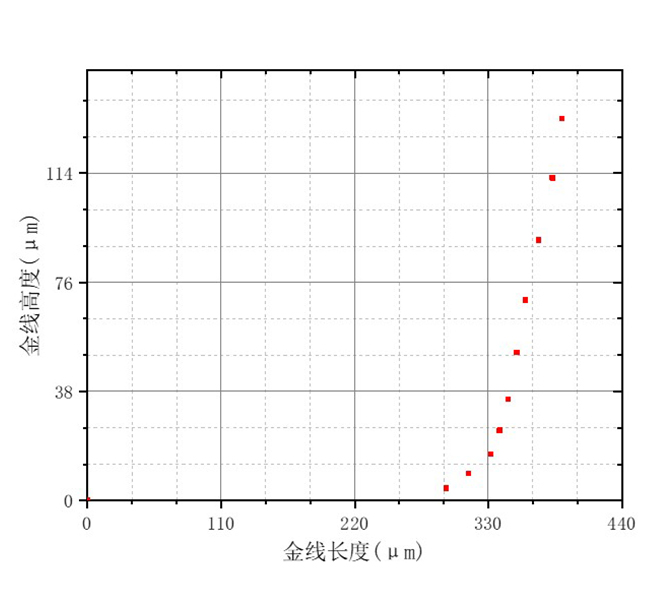 1616378164879677.jpg 脚起轮廓图.jpg