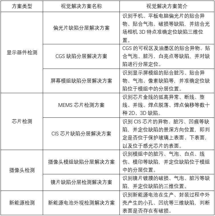 1629363640765094.jpg 微信图片_20210819170031.jpg